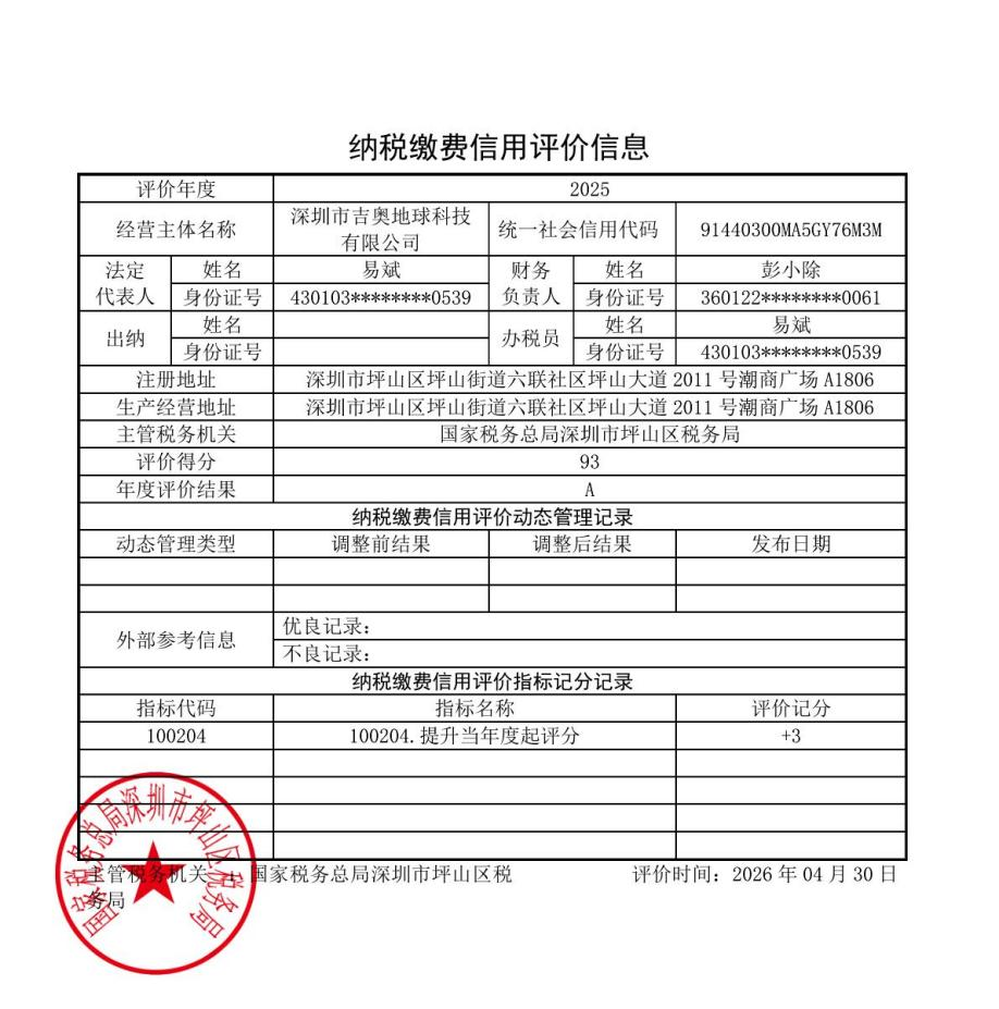 企业经营动态｜吉奥地科完成 2025 年度纳税信用评定